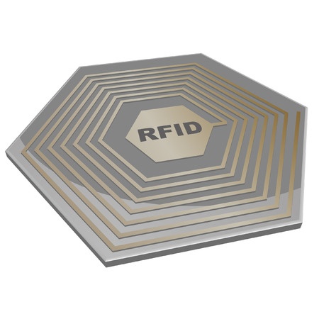 RFID WireTrack Technology